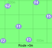 Route >0m